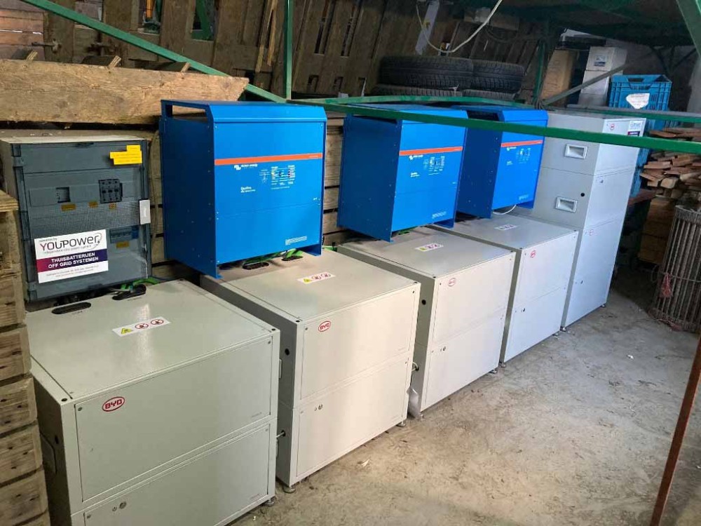 Volledige energie-autonomie Volledige energie-autonomie