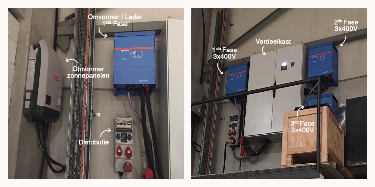 Special Renting Van Zele Special Renting Van Zele